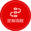 產(chǎn)品分類
